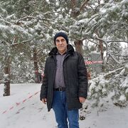 ���������� ������, ���� ������� ��������, 55 ���, ������������ ��� ������, ����� � ���������