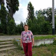 ���������� ��������������, ���� ������� �������, 80 ���, ������������ ��� c�������� ���������