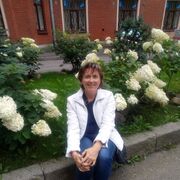 ���������� �����-���������, ���� ������� ����, 55 ���, ������������ ��� ���������