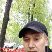 ���������� ������, ���� ������� Shuhratjon, 47 ���, ������������ ��� ������, ����� � ���������