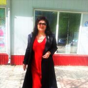 ���������� ���������, ���� ������� ������, 58 ���, ������������ ��� ����� � ���������, c�������� ���������