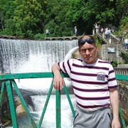 ���������� �������, ���� ������� ��������, 55 ���, ������������ ��� ������, ����� � ���������, ���������