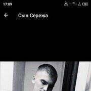 ���������� �����������, ���� ������� Sergey, 29 ���, ������������ ��� ������, ����� � ���������, c�������� ���������