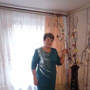 ���������� ��������, ���� ������� �����, 71 ���, ������������ ��� ������, ����� � ���������, c�������� ���������