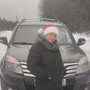 ���������� �������������, ���� ������� �������, 57 ���, ������������ ��� ����� � ���������, c�������� ���������