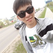 ���������� ������, ���� ������� ������, 29 ���, ������������ ��� ������, ����� � ���������, c�������� ���������