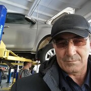 ���������� ��������, ���� ������� ��������, 65 ���, ������������ ��� ������, ����� � ���������