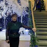 ���������� ����-���������, ���� ������� �����, 66 ���, ������������ ��� ������, c�������� ���������