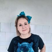 ���������� �����, ���� ������� �����, 31 ���, ������������ ��� ����� � ���������, c�������� ���������, ���������