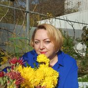 ���������� ���������, ���� ������� �������, 46 ���, ������������ ��� ����� � ���������, c�������� ���������, ���������