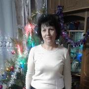 ���������� �����, ���� ������� ��������, 61 ���, ������������ 