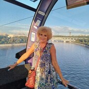 ���������� �������������, ���� ������� ���������, 99 ���, ������������ ��� ����� � ���������, c�������� ���������