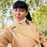 ���������� ������, ���� ������� ���������, 37 ���, ������������ ��� ������, ����� � ���������, c�������� ���������