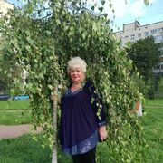 ���������� ���������, ���� ������� �������, 67 ���, ������������ ��� ����� � ���������, c�������� ���������