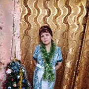 ���������� ���������, ���� ������� ����, 65 ���, ������������ ��� ������, ����� � ���������