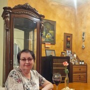 ���������� ������������, ���� ������� �����, 68 ���, ������������ ��� c�������� ���������