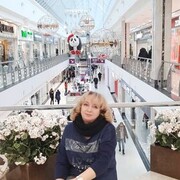 ���������� ������ �����, ���� ������� �����, 57 ���, ������������ ��� ����� � ���������, c�������� ���������, ���������