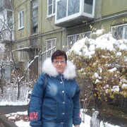 ���������� ����-�����������, ���� ������� ������, 64 ����, ������������ 