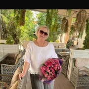 ���������� ��������-��-������, ���� ������� �������, 65 ���, ������������ ��� ������, ����� � ���������, c�������� ���������, ���������