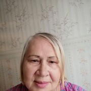 ���������� ����, ���� ������� �������, 65 ���, ������������ ��� ������, ����� � ���������, c�������� ���������