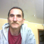 ���������� �����������, ���� ������� ���, 55 ���, ������������ ��� ������, ����� � ���������, c�������� ���������