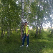 ���������� �������, ���� ������� ��������, 33 ����, ������������ ��� ����� � ���������, c�������� ���������, ���������