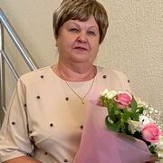 ���������� ������������, ���� ������� �������, 66 ���, ������������ ��� ����� � ���������, c�������� ���������, ���������