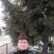 ���������� �������, ���� ������� ������, 66 ���, ������������ ��� ������, ����� � ���������, c�������� ���������