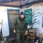 ���������� ������, ���� ������� ����, 31 ���, ������������ ��� ������, ����� � ���������, c�������� ���������, ���������