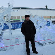 ���������� ��������, ���� ������� ���������, 68 ���, ������������ ��� ������, ����� � ���������, c�������� ���������