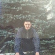 ���������� ������, ���� ������� ������, 43 ����, ������������ ��� ������, ����� � ���������, c�������� ���������