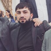 ���������� ������������, ���� ������� �����, 29 ���, ������������ ��� ������, ����� � ���������