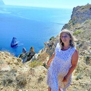 ���������� ������, ���� ������� Elena, 55 ���, ������������ ��� c�������� ���������