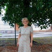 ���������� ������, ���� ������� ����, 65 ���, ������������ ��� ����� � ���������, c�������� ���������