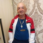 ���������� ������, ���� ������� ������, 61 ���, ������������ ��� ������, ����� � ���������