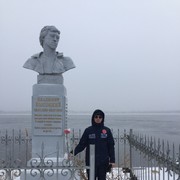 ���������� ���������, ���� ������� �������, 66 ���, ������������ ��� ������, ����� � ���������, c�������� ���������