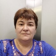 ���������� ����������, ���� ������� ��������, 47 ���, ������������ ��� ������, ����� � ���������