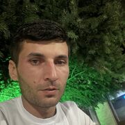 ���������� ������, ���� ������� Alik, 31 ���, ������������ ��� ������, ����� � ���������