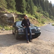 ���������� ������, ���� ������� �������, 27 ���, ������������ ��� ������, ����� � ���������, c�������� ���������