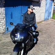 ���������� ������ ��������, ���� ������� ��������, 33 ����, ������������ ��� ������, ����� � ���������, c�������� ���������