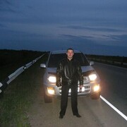 ���������� �����������, ���� ������� ������, 42 ����, ������������ ��� ����� � ���������, c�������� ���������, ���������