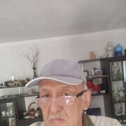  ,   Aidar, 66 ,   ,   