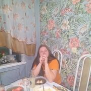 ���������� ������, ���� ������� ������, 43 ����, ������������ ��� ������, ����� � ���������