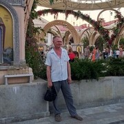 ���������� ���������, ���� ������� �������, 55 ���, ������������ ��� ������, ����� � ���������, c�������� ���������, ���������