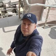 ���������� ���������, ���� ������� ���������, 43 ����, ������������ ��� ������, ����� � ���������