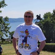 ���������� ���������, ���� ������� ����������, 55 ���, ������������ ��� ������, ����� � ���������