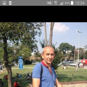 ���������� ����, ���� ������� Nizami, 46 ���, ������������ ��� ������, ����� � ���������, c�������� ���������