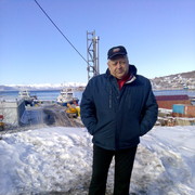 ���������� ������, ���� ������� ������, 61 ���, ������������ ��� ������, ����� � ���������, c�������� ���������