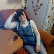 ���������� �������, ���� ������� �������, 61 ���, ������������ ��� c�������� ���������