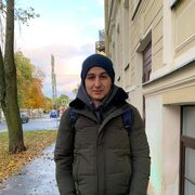 ���������� ������������, ���� ������� �����, 32 ����, ������������ ��� ����� � ���������, c�������� ���������